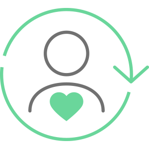 An illustrated circle graphic of a person icon with a green heart. There is a green cyclical line around them.