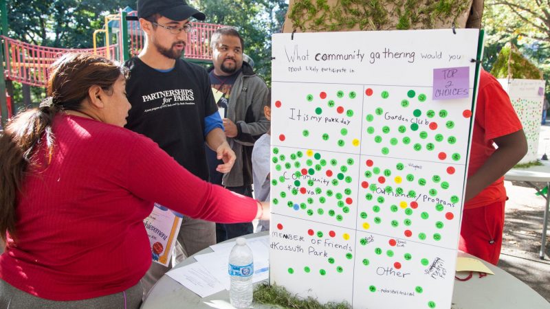 Partnership for Parks